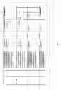 Fig. 33 - Antibacterial phage, phage peptides and methods of use thereof