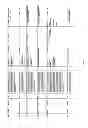 Fig. 34 - Antibacterial phage, phage peptides and methods of use thereof