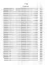 Fig. 340 - Antibacterial phage, phage peptides and methods of use thereof