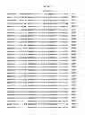 Fig. 366 - Antibacterial phage, phage peptides and methods of use thereof