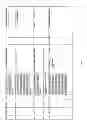 Fig. 37 - Antibacterial phage, phage peptides and methods of use thereof