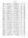 Fig. 375 - Antibacterial phage, phage peptides and methods of use thereof