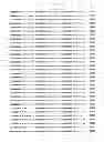 Fig. 428 - Antibacterial phage, phage peptides and methods of use thereof