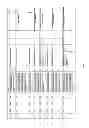 Fig. 45 - Antibacterial phage, phage peptides and methods of use thereof