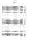 Fig. 486 - Antibacterial phage, phage peptides and methods of use thereof