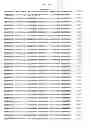 Fig. 500 - Antibacterial phage, phage peptides and methods of use thereof