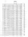 Fig. 503 - Antibacterial phage, phage peptides and methods of use thereof