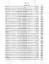 Fig. 508 - Antibacterial phage, phage peptides and methods of use thereof