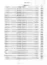 Fig. 533 - Antibacterial phage, phage peptides and methods of use thereof