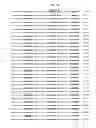 Fig. 534 - Antibacterial phage, phage peptides and methods of use thereof