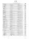 Fig. 545 - Antibacterial phage, phage peptides and methods of use thereof