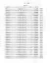Fig. 573 - Antibacterial phage, phage peptides and methods of use thereof
