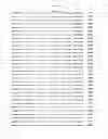 Fig. 601 - Antibacterial phage, phage peptides and methods of use thereof