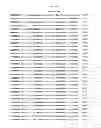 Fig. 602 - Antibacterial phage, phage peptides and methods of use thereof