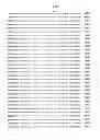 Fig. 615 - Antibacterial phage, phage peptides and methods of use thereof
