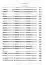 Fig. 622 - Antibacterial phage, phage peptides and methods of use thereof