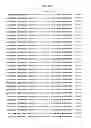 Fig. 650 - Antibacterial phage, phage peptides and methods of use thereof