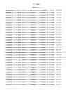 Fig. 656 - Antibacterial phage, phage peptides and methods of use thereof