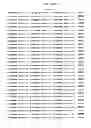 Fig. 660 - Antibacterial phage, phage peptides and methods of use thereof