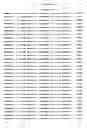 Fig. 676 - Antibacterial phage, phage peptides and methods of use thereof