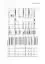 Fig. 68 - Antibacterial phage, phage peptides and methods of use thereof