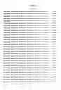 Fig. 680 - Antibacterial phage, phage peptides and methods of use thereof