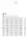 Fig. 682 - Antibacterial phage, phage peptides and methods of use thereof