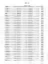 Fig. 697 - Antibacterial phage, phage peptides and methods of use thereof