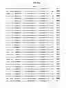 Fig. 698 - Antibacterial phage, phage peptides and methods of use thereof