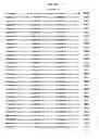 Fig. 718 - Antibacterial phage, phage peptides and methods of use thereof