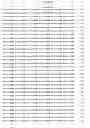 Fig. 721 - Antibacterial phage, phage peptides and methods of use thereof