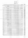 Fig. 726 - Antibacterial phage, phage peptides and methods of use thereof