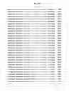Fig. 734 - Antibacterial phage, phage peptides and methods of use thereof