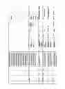 Fig. 74 - Antibacterial phage, phage peptides and methods of use thereof