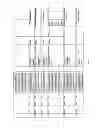 Fig. 85 - Antibacterial phage, phage peptides and methods of use thereof