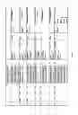 Fig. 86 - Antibacterial phage, phage peptides and methods of use thereof