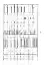 Fig. 89 - Antibacterial phage, phage peptides and methods of use thereof