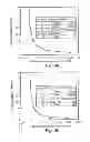 Fig. 12 - PON polypeptides, polynucleotides encoding same and compositions and methods utilizing same