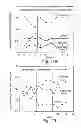 Fig. 14 - PON polypeptides, polynucleotides encoding same and compositions and methods utilizing same