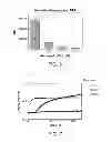 Fig. 04 - Antidotes for factor Xa inhibitors and methods of using the same