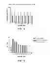 Fig. 07 - Antidotes for factor Xa inhibitors and methods of using the same