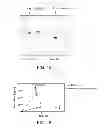 Fig. 09 - Antidotes for factor Xa inhibitors and methods of using the same