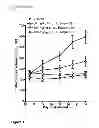 Fig. 02 - Kinase inhibitors and methods of their use