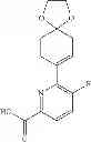 Fig. 137 - Kinase inhibitors and methods of their use