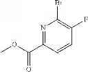 Fig. 153 - Kinase inhibitors and methods of their use