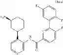 Fig. 252 - Kinase inhibitors and methods of their use