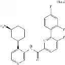 Fig. 253 - Kinase inhibitors and methods of their use