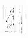 Fig. 02 - Method of increasing the effect of an activated-potentiated form of an antibody