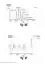 Fig. 06 - Linker peptides and polypeptides comprising same