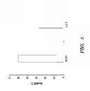 Fig. 04 - Inhibitors of extracellular HSP90